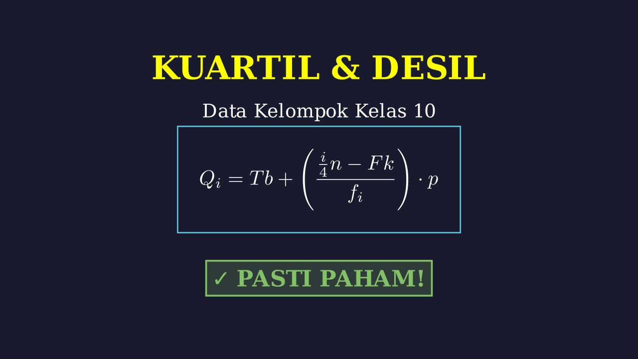 Kuartil dan Desil Data Kelompok