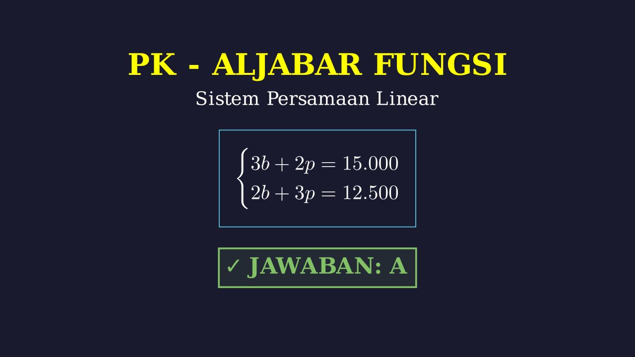 Model Matematika SPLDV