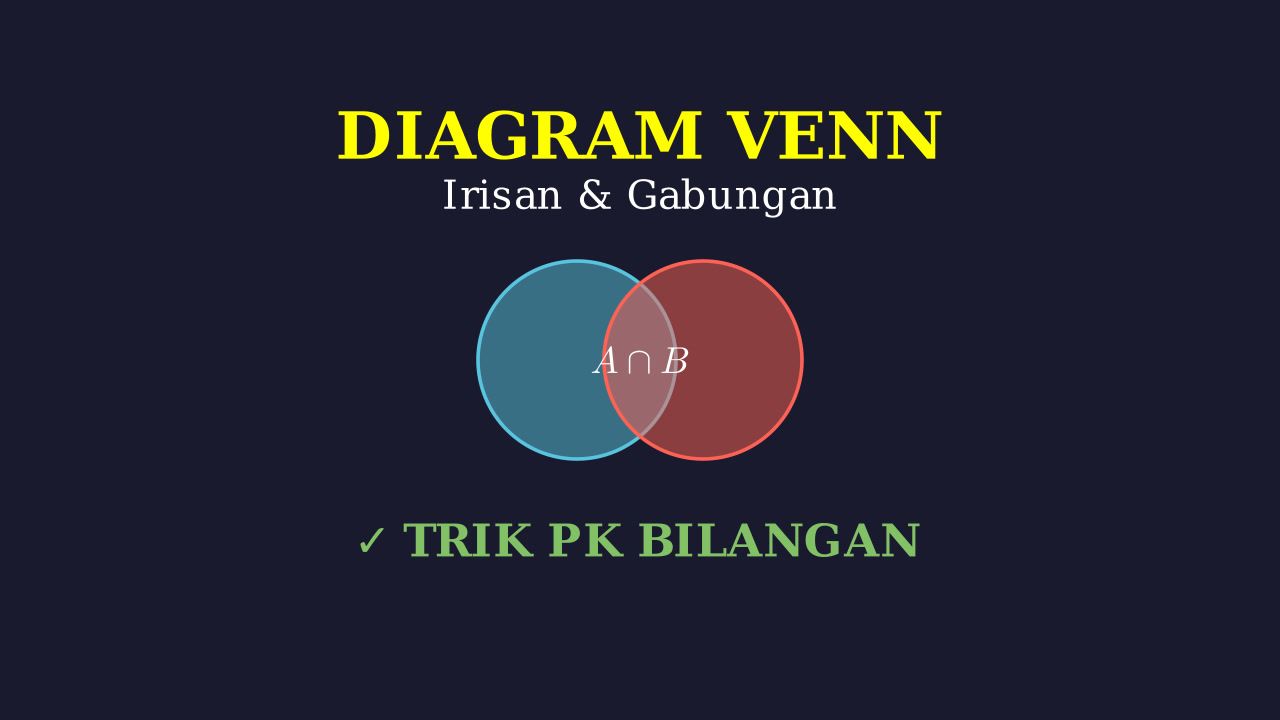 Diagram Venn: Irisan, Gabungan & Himpunan