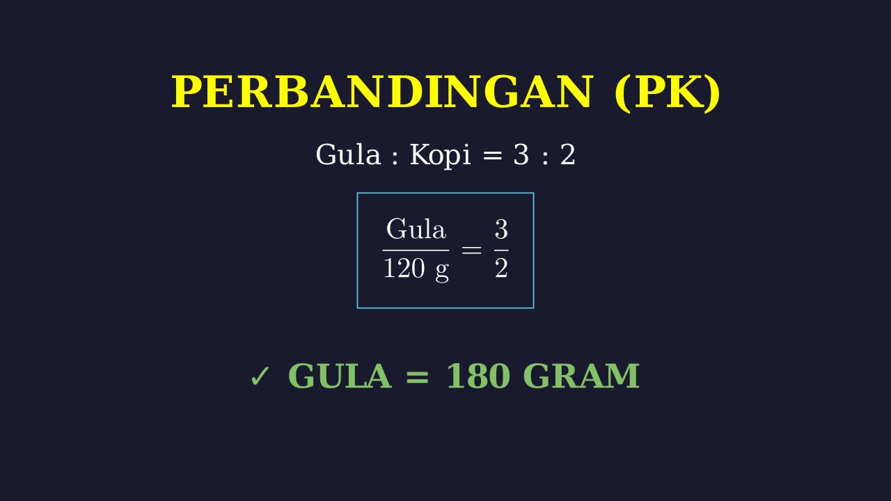 Perbandingan: Menghitung Berat Campuran