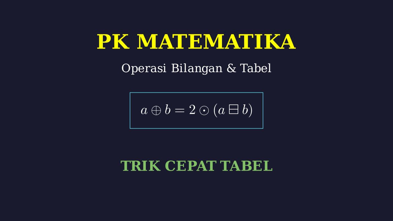 Operasi Bilangan Berdasarkan Tabel