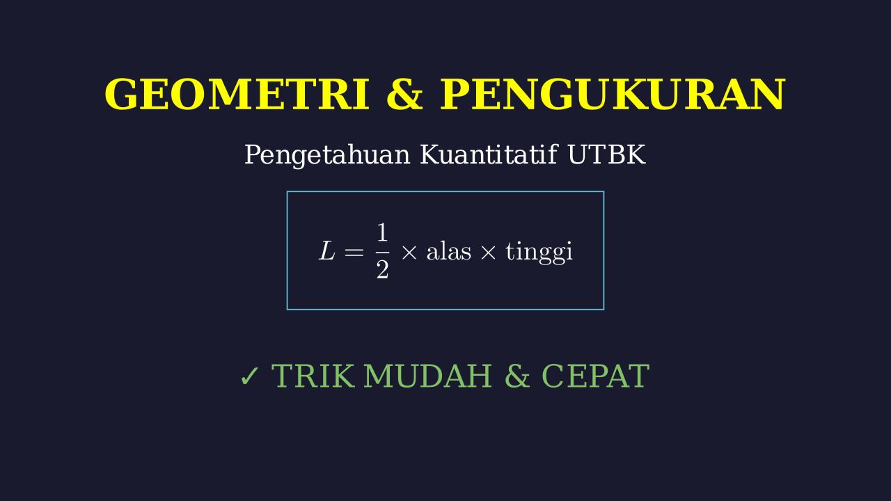 Analisis Gambar & Rancangan Video Pembelajaran