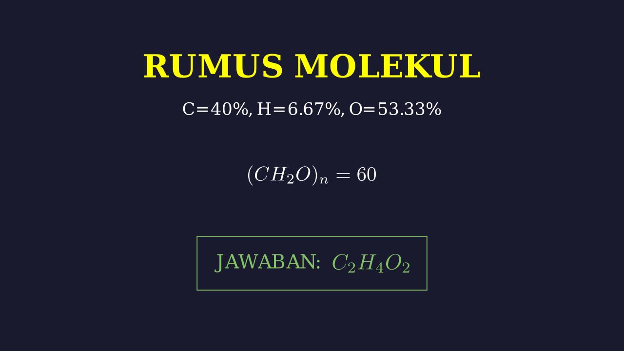 Menentukan Rumus Molekul
