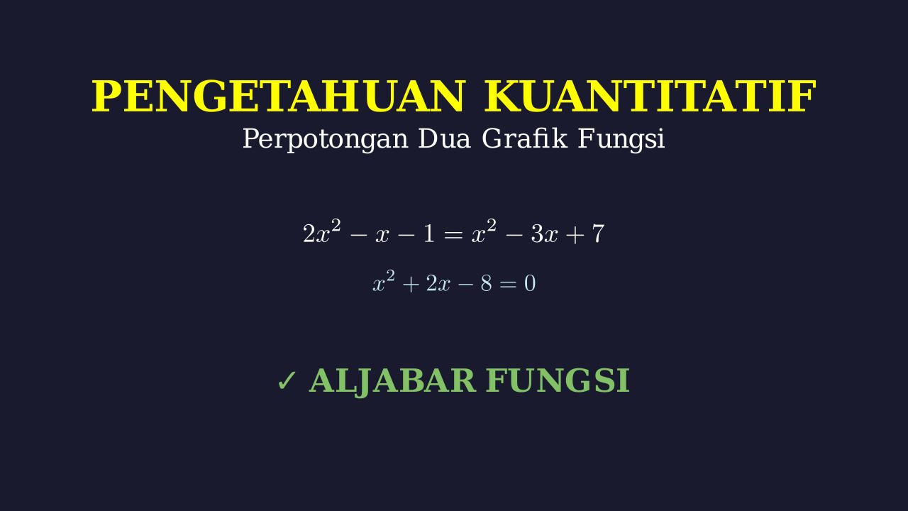Titik Potong Dua Grafik Fungsi Kuadrat