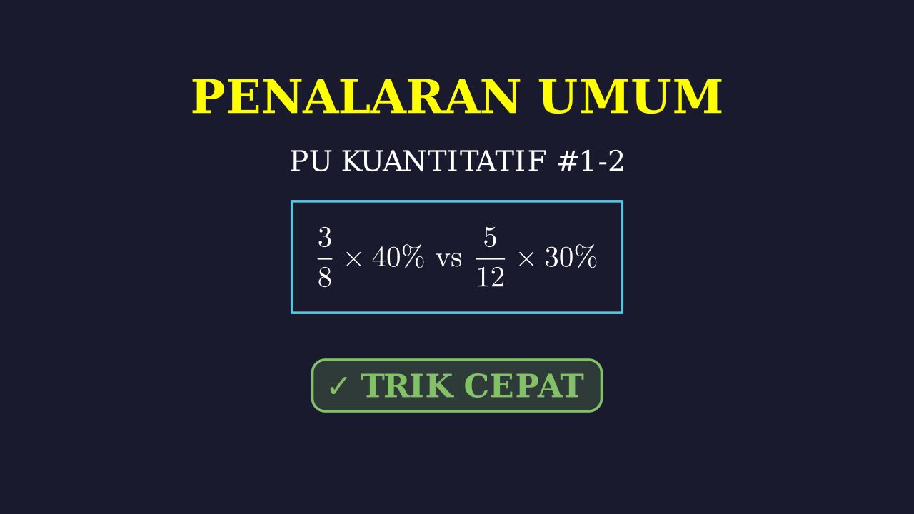 Pembahasan Soal: Membandingkan Nilai