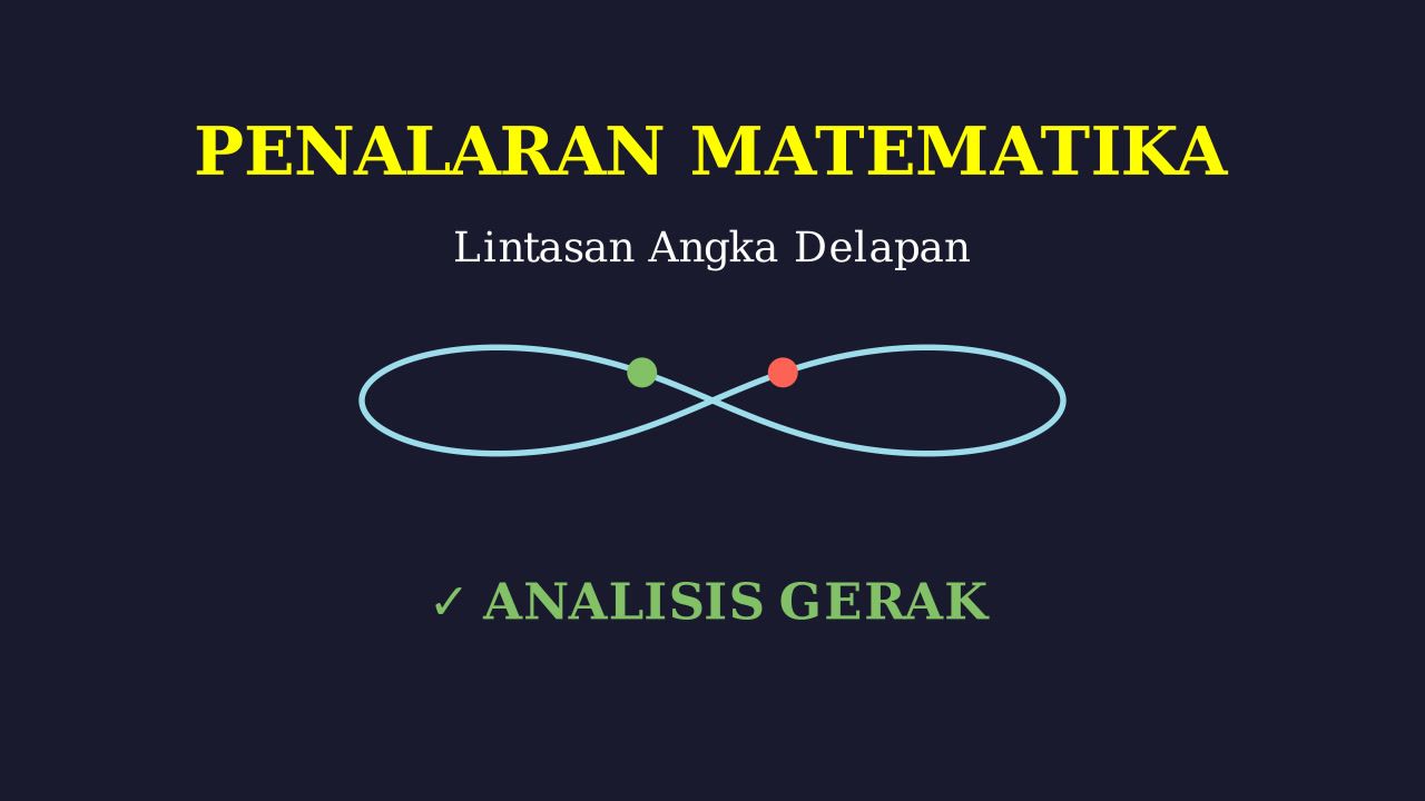 Gerak Relatif: Lintasan Angka Delapan