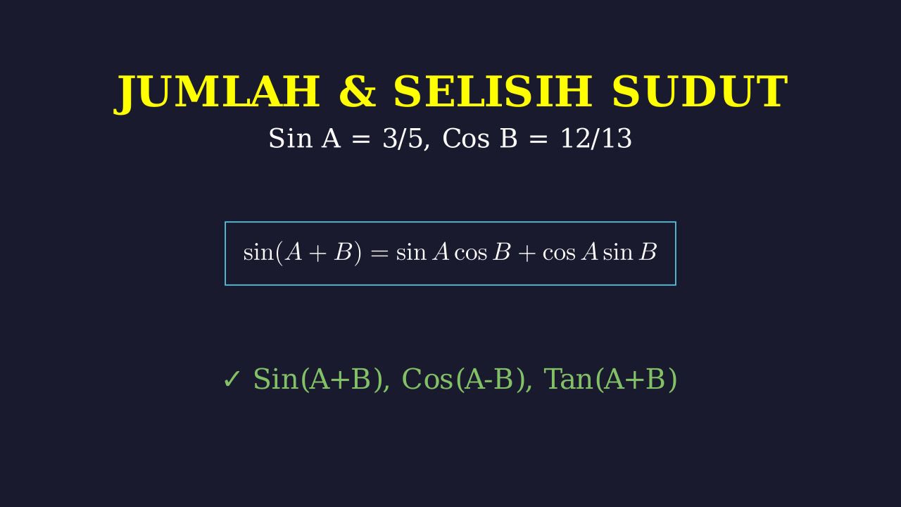 Rumus Jumlah dan Selisih Sudut Trigonometri