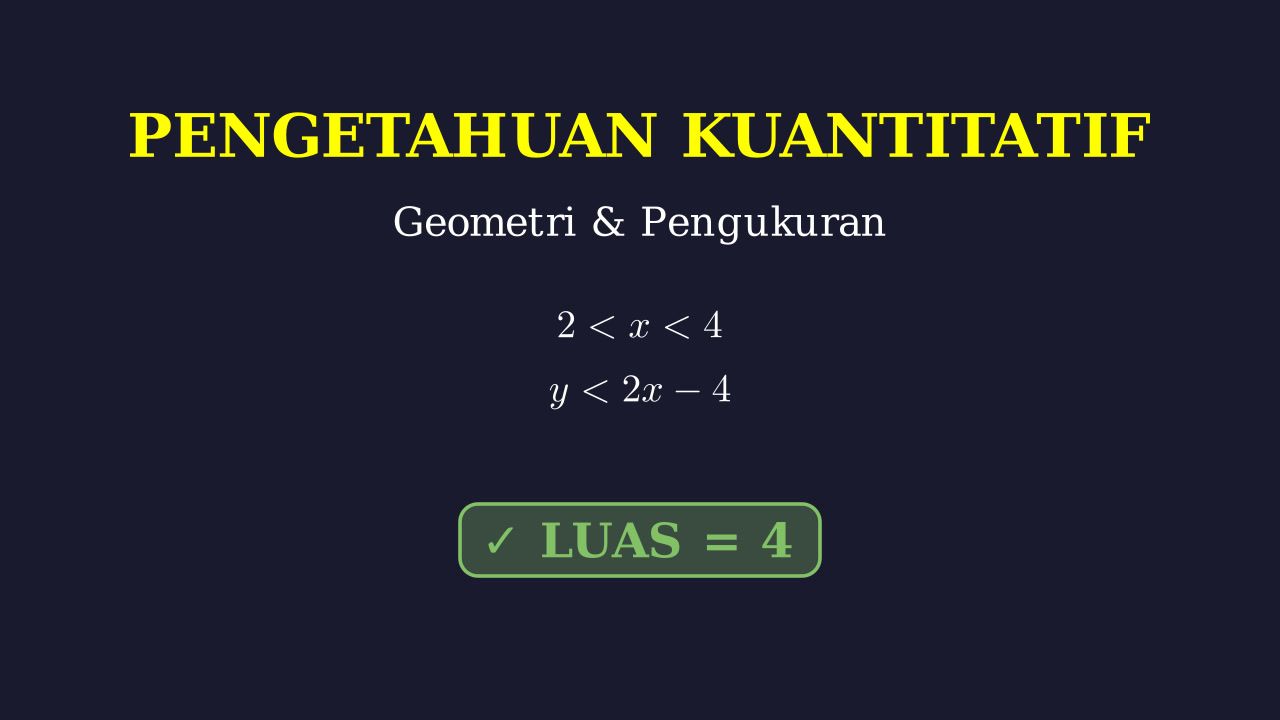 Menghitung Luas Daerah Kurva