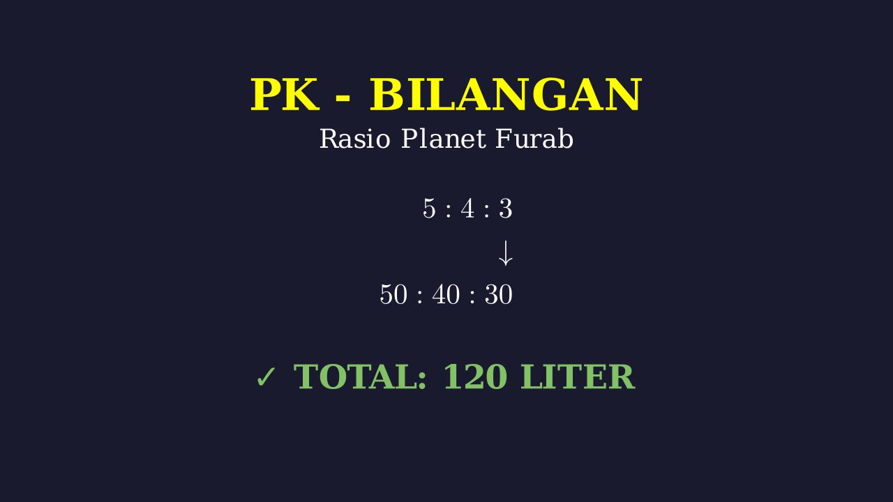 Soal Perbandingan: Koloni Planet Furab