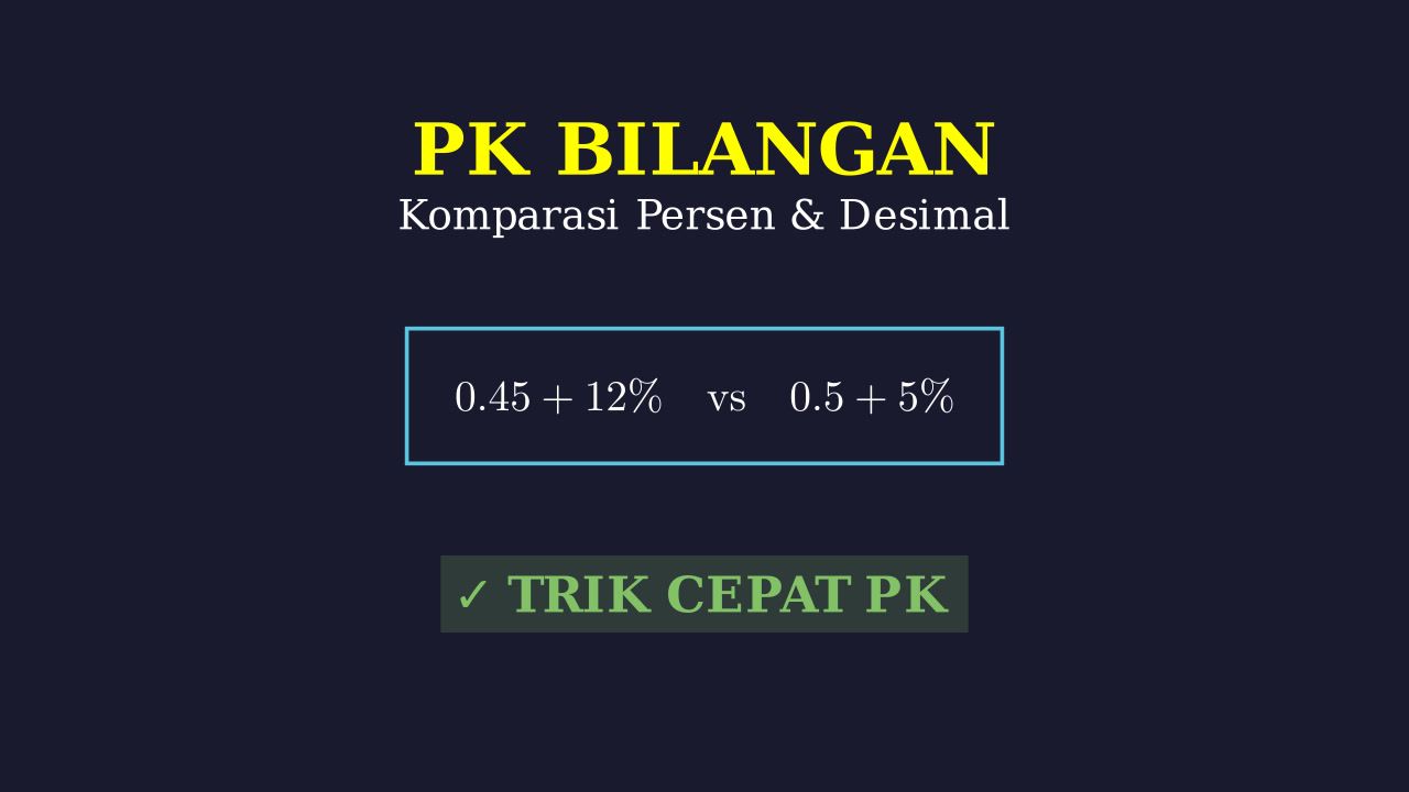 Membandingkan Hasil Operasi Persen dan Desimal