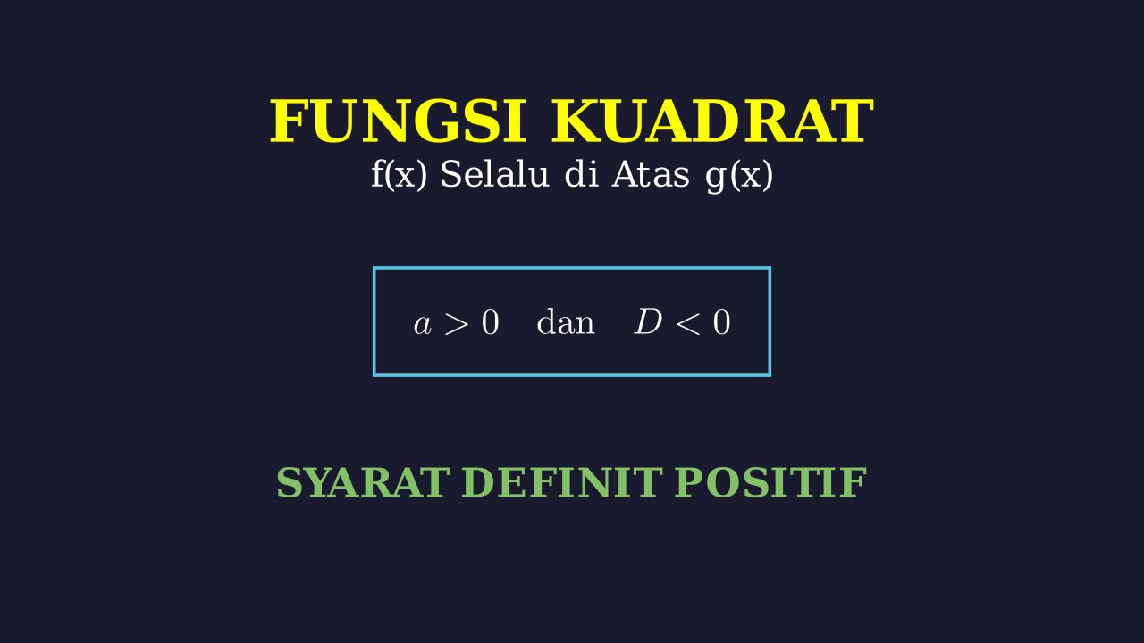 Grafik Kuadrat Selalu di Atas Grafik Linear
