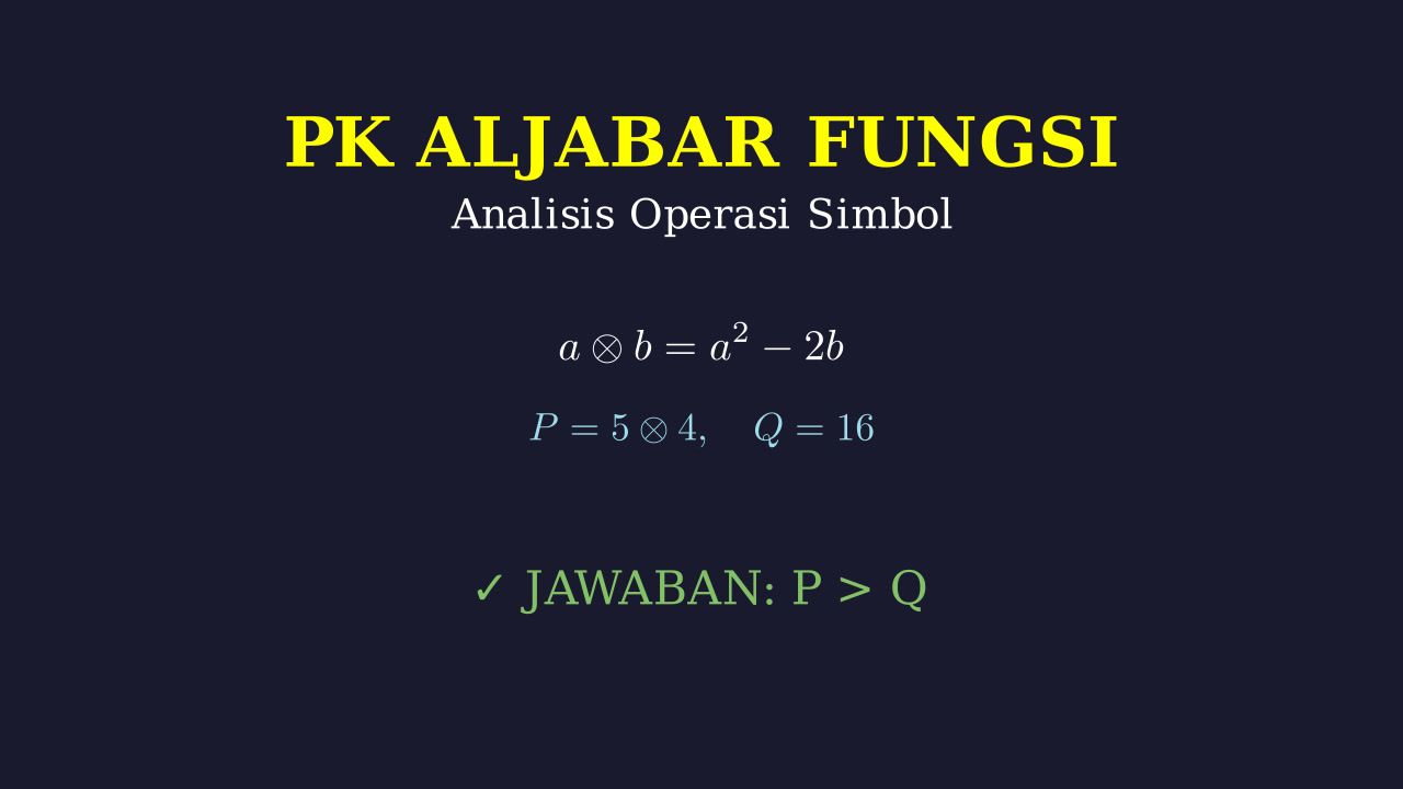 Operasi Matematika Baru: Perbandingan Kuantitas
