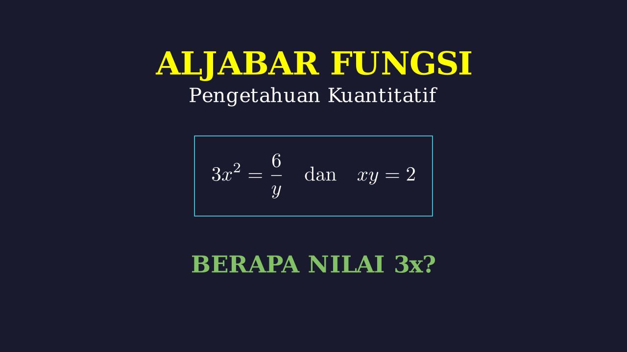Menyelesaikan Persamaan Aljabar