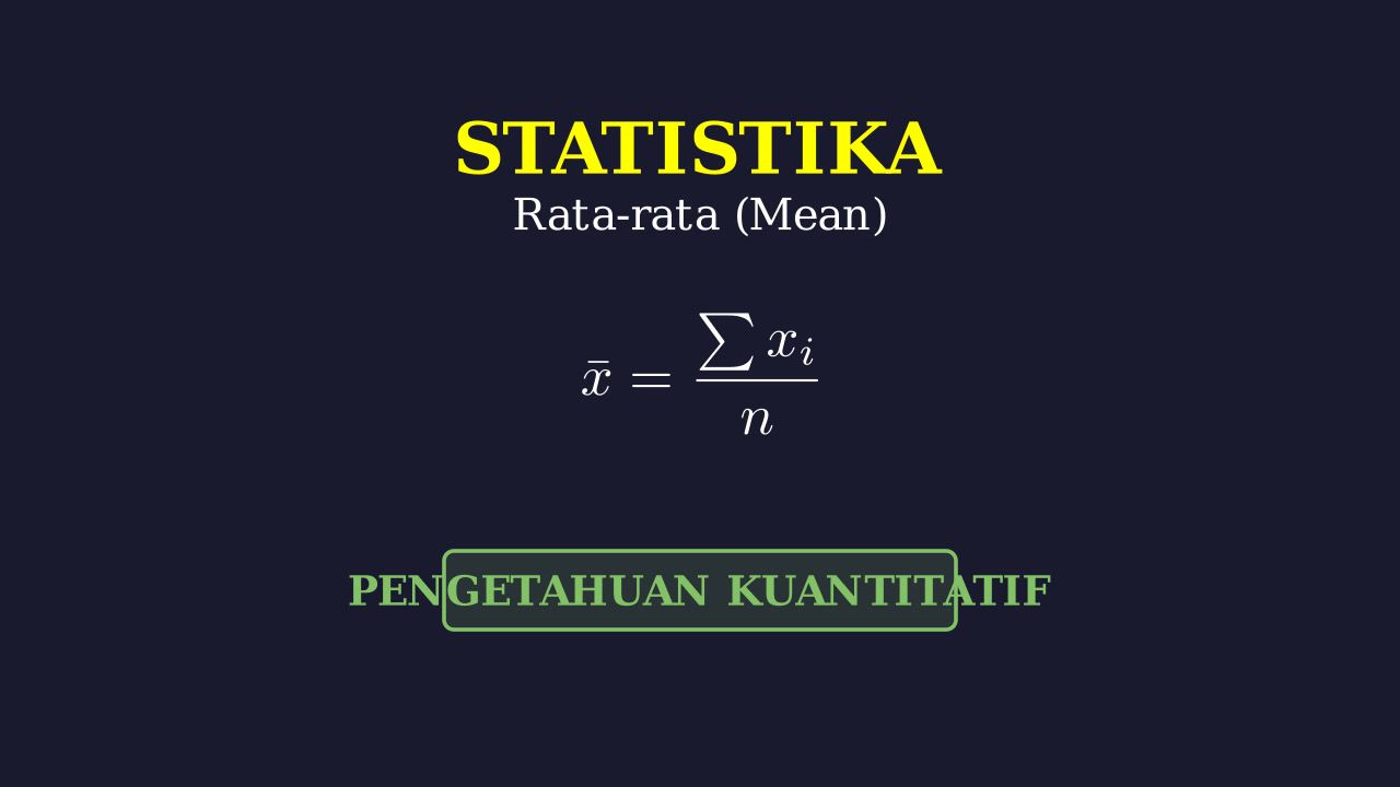 Memahami Rata-rata (Mean)