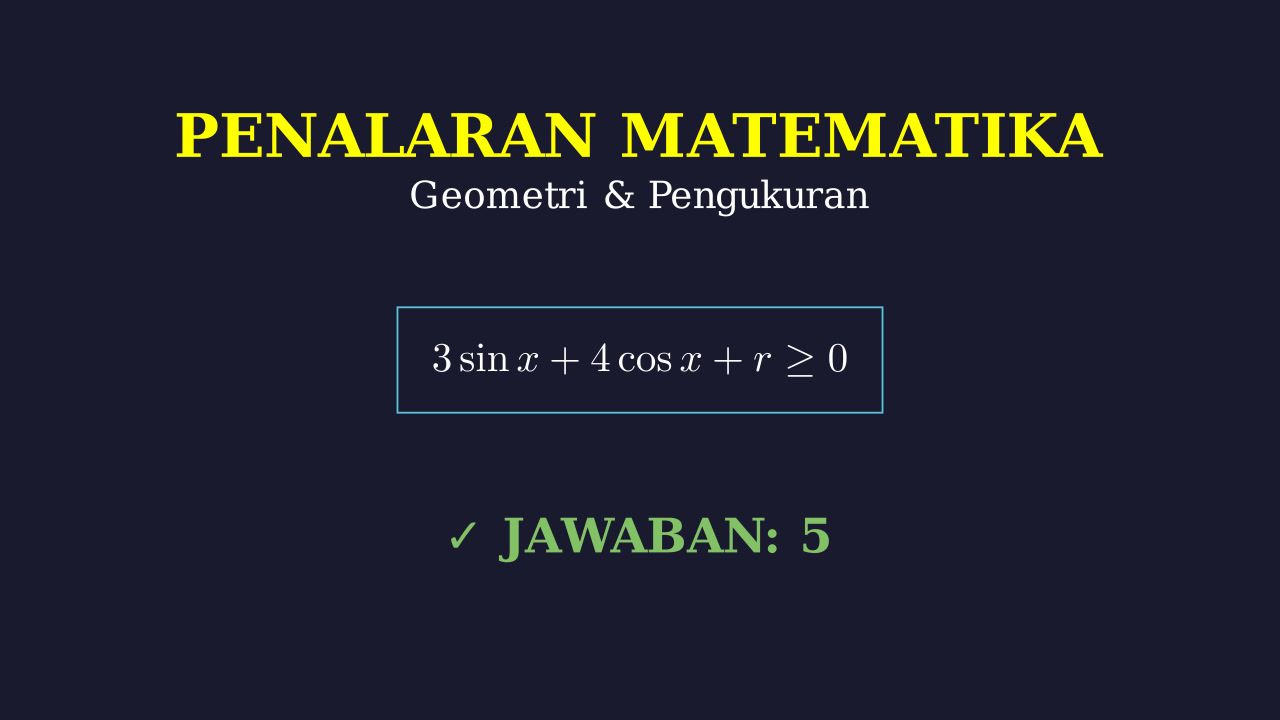 Nilai Minimum Fungsi Trigonometri