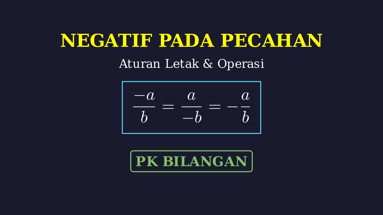 Tanda Negatif pada Pecahan