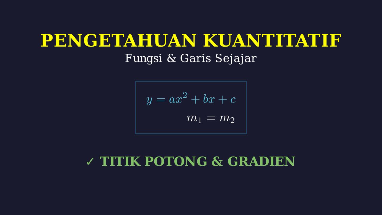 Fungsi Kuadrat, Gradien, dan Garis Sejajar