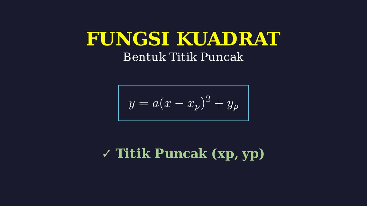 Persamaan Fungsi Kuadrat: Bentuk Titik Puncak
