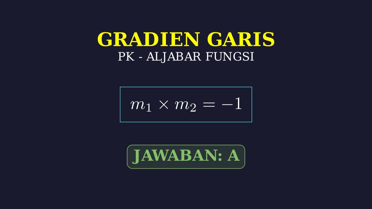 Gradien Garis Tegak Lurus