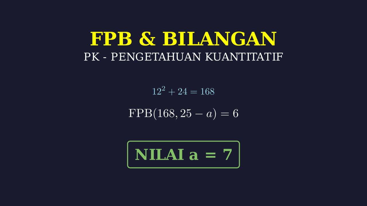 Konsep FPB dan Penyelesaian Aljabar