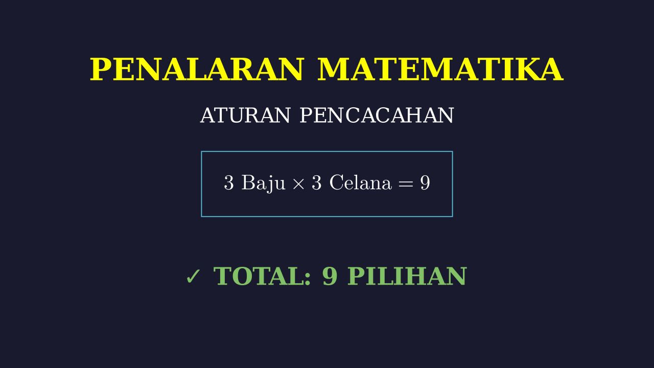 Logika Penarikan Kesimpulan: Toko Baju
