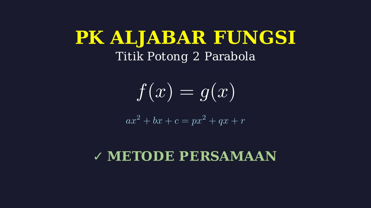 Titik Potong Dua Fungsi Kuadrat