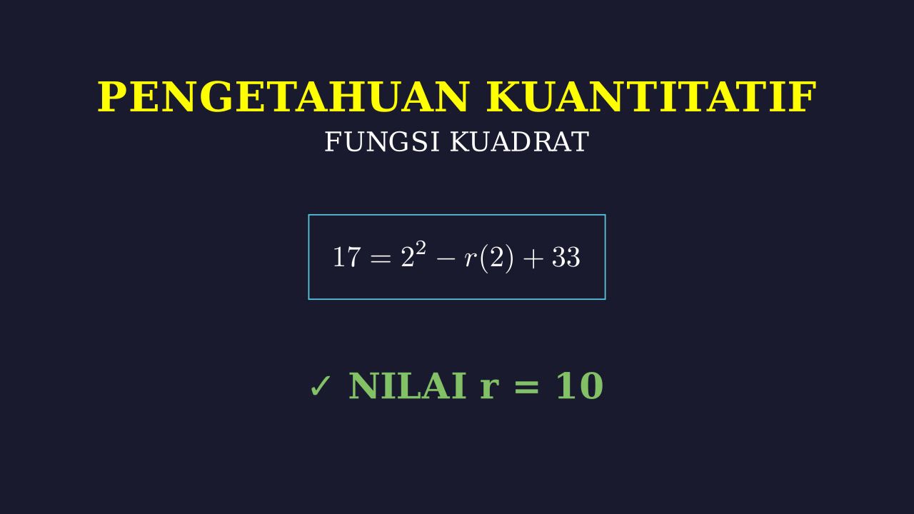 Menentukan Nilai r pada Fungsi Kuadrat