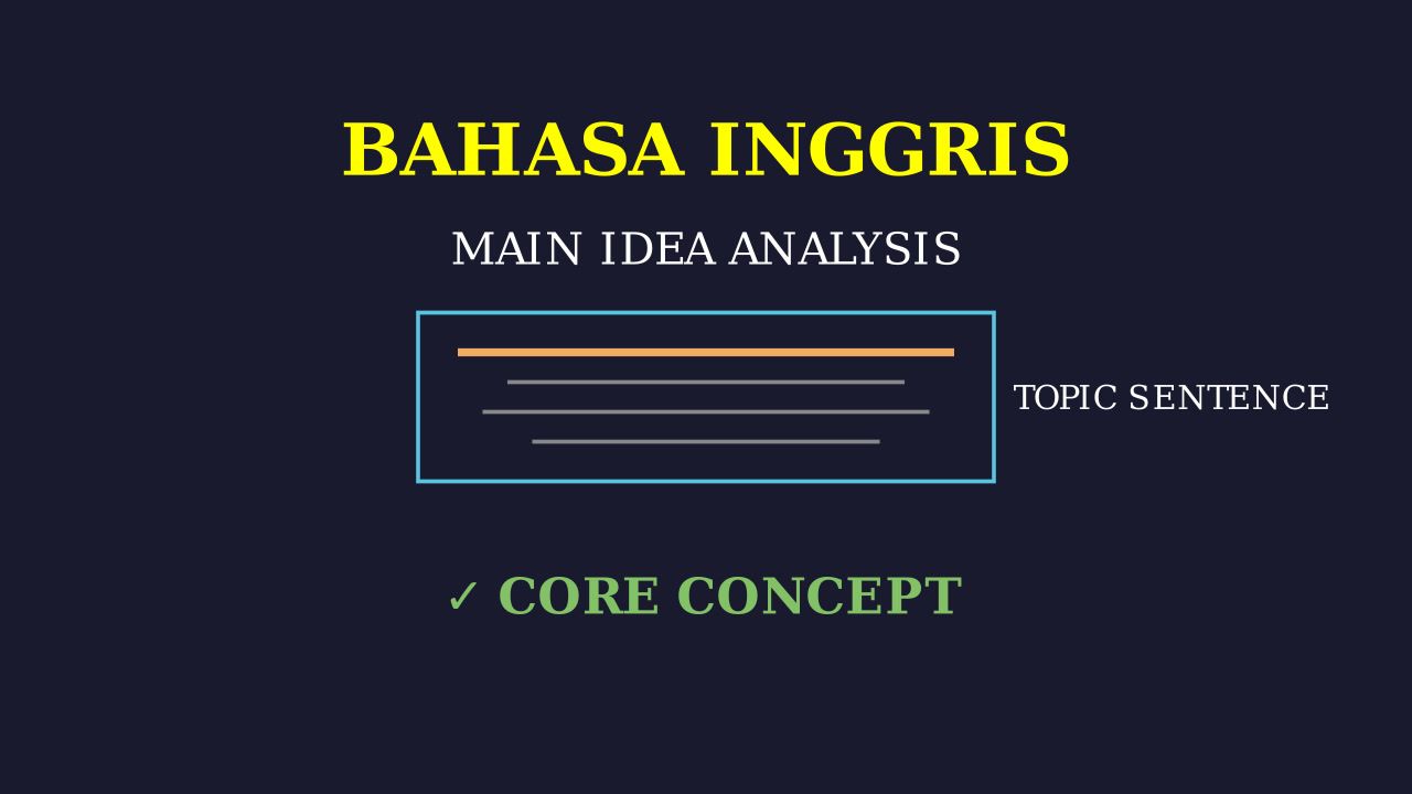 Identifying the Main Idea