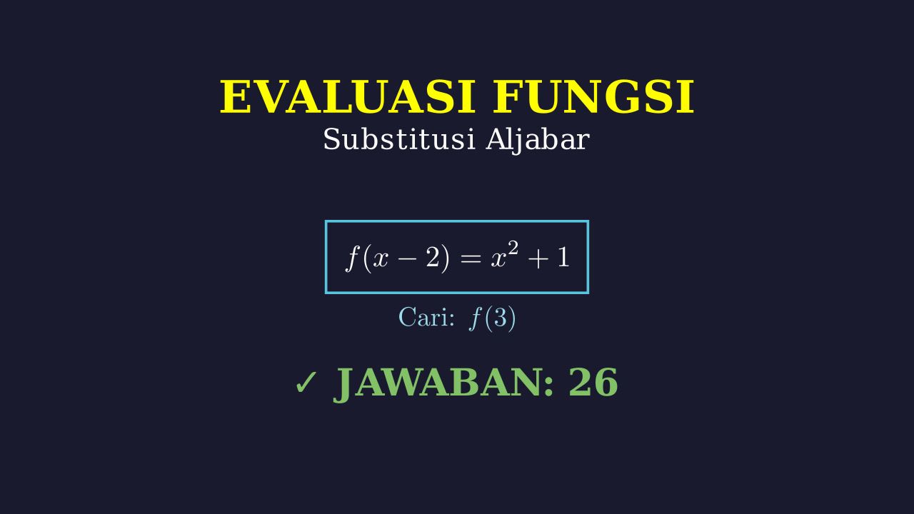 Evaluasi Fungsi: Teknik Substitusi