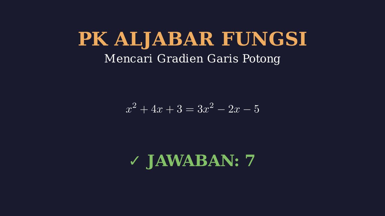 Gradien Garis Melalui Titik Potong Dua Parabola