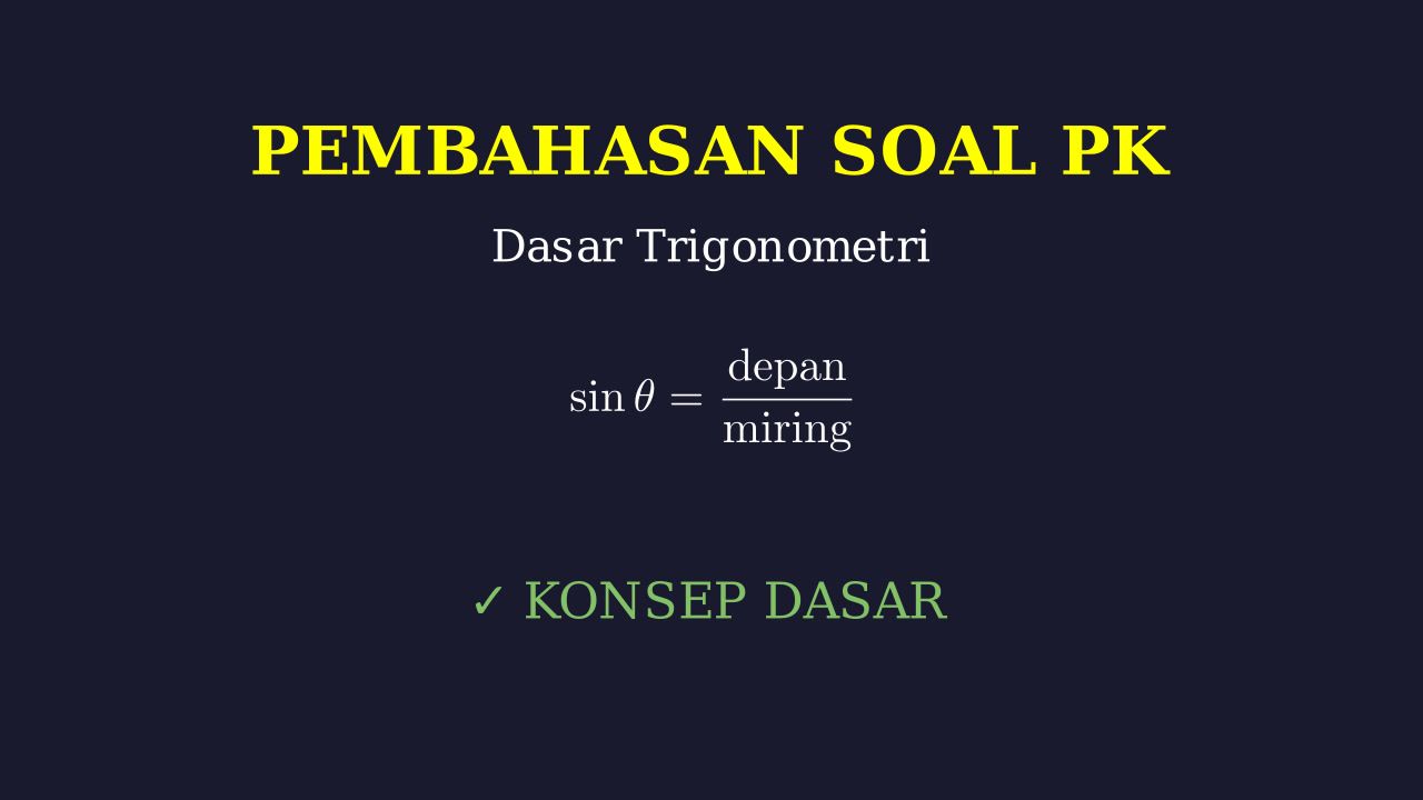 Dasar Trigonometri: Sin, Cos, Tan