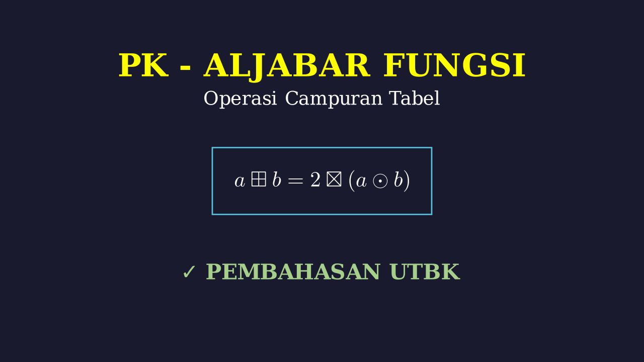 Operasi Simbol: Logika Tabel Matematika