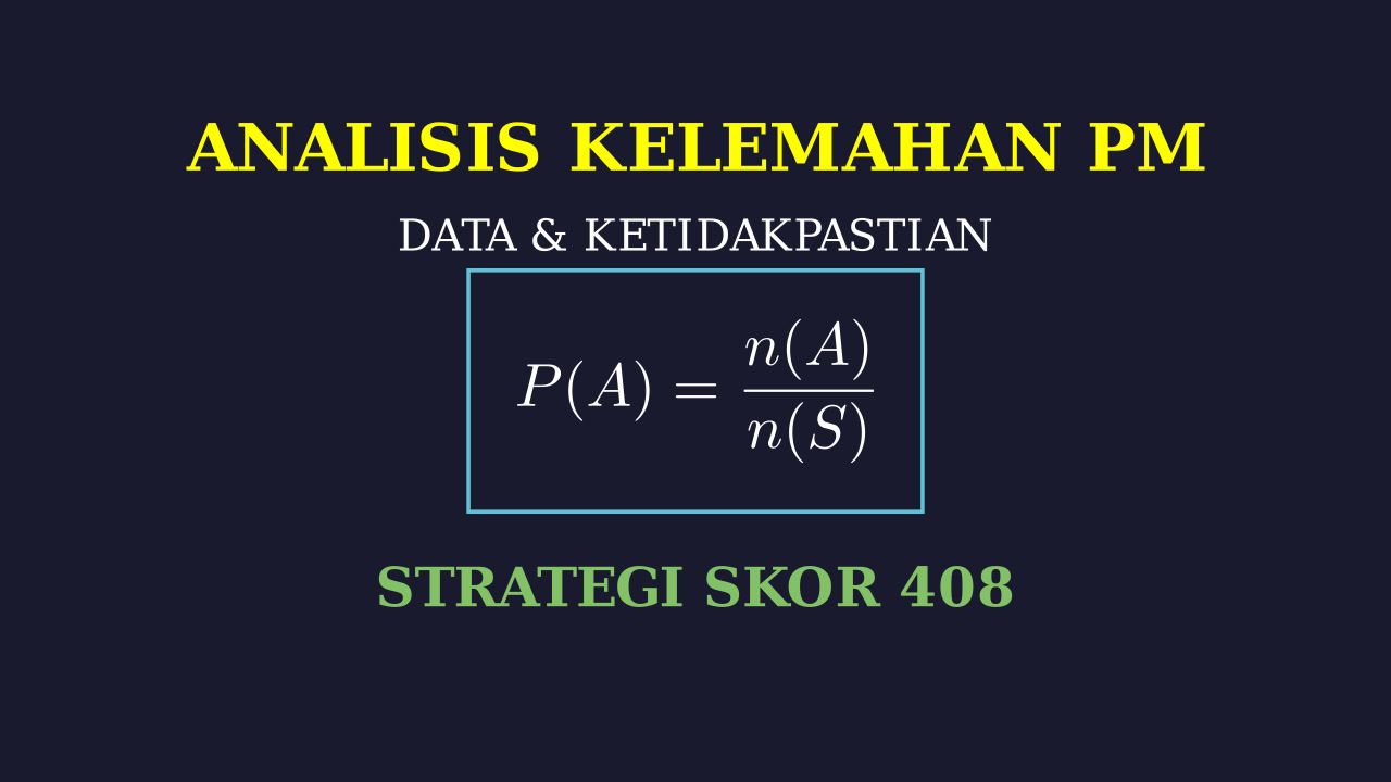 Analisis Kelemahan Penalaran Matematika