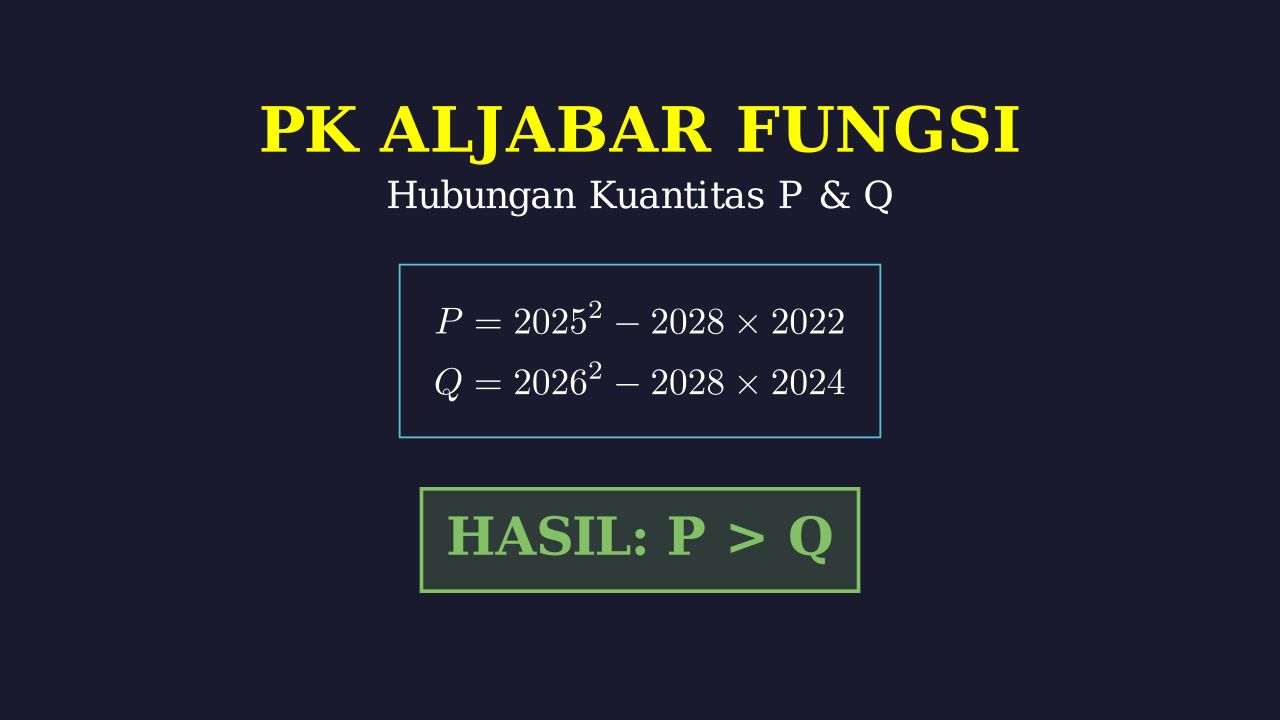 Perbandingan Kuantitas P dan Q: Selisih Kuadrat