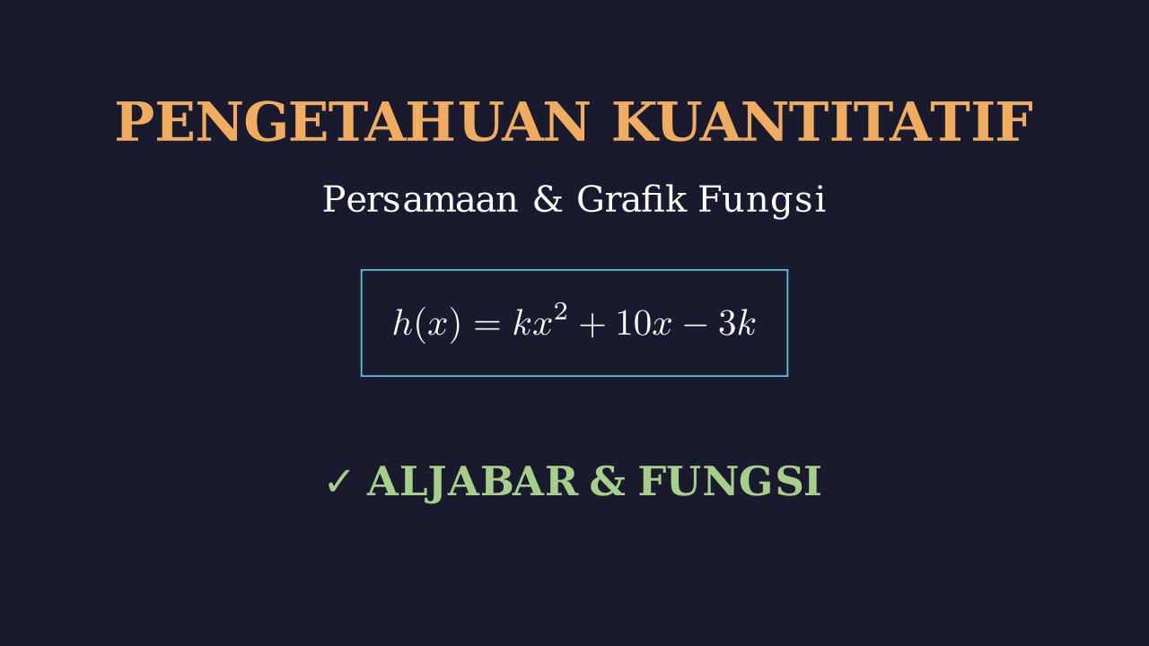 Pergeseran Grafik Fungsi Kuadrat