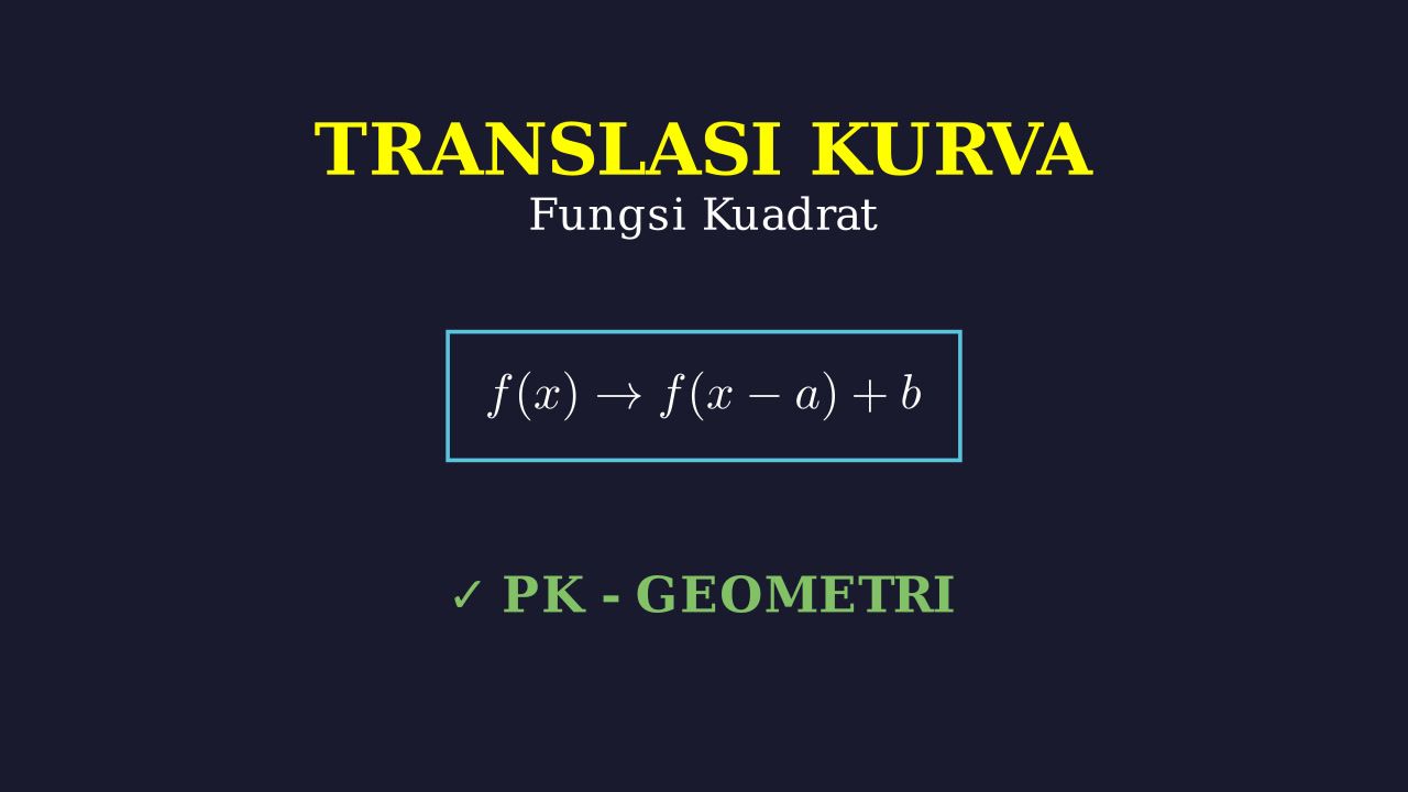 Translasi Kurva Fungsi Kuadrat