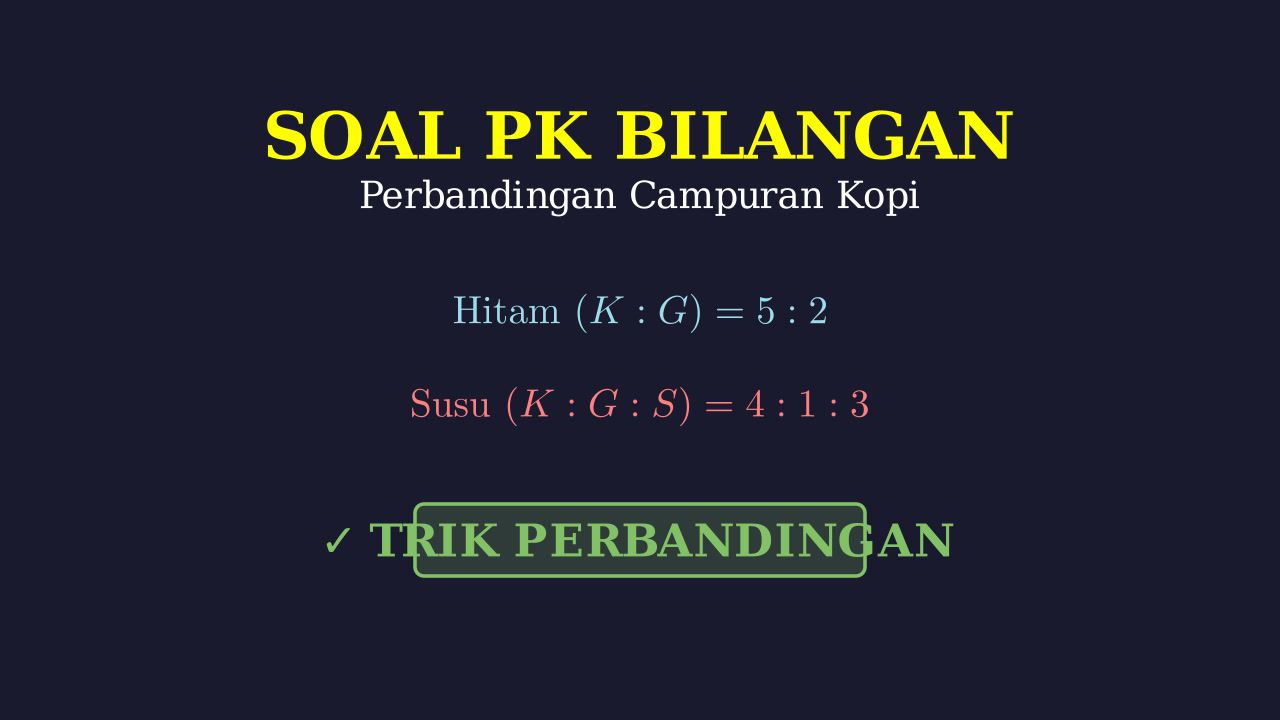 Soal Cerita: Perbandingan Komposisi Kopi