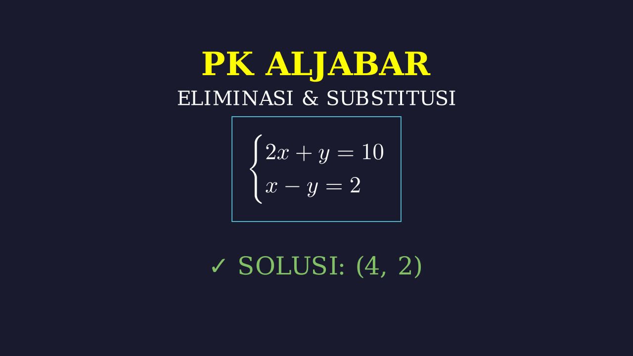 Metode Eliminasi & Substitusi