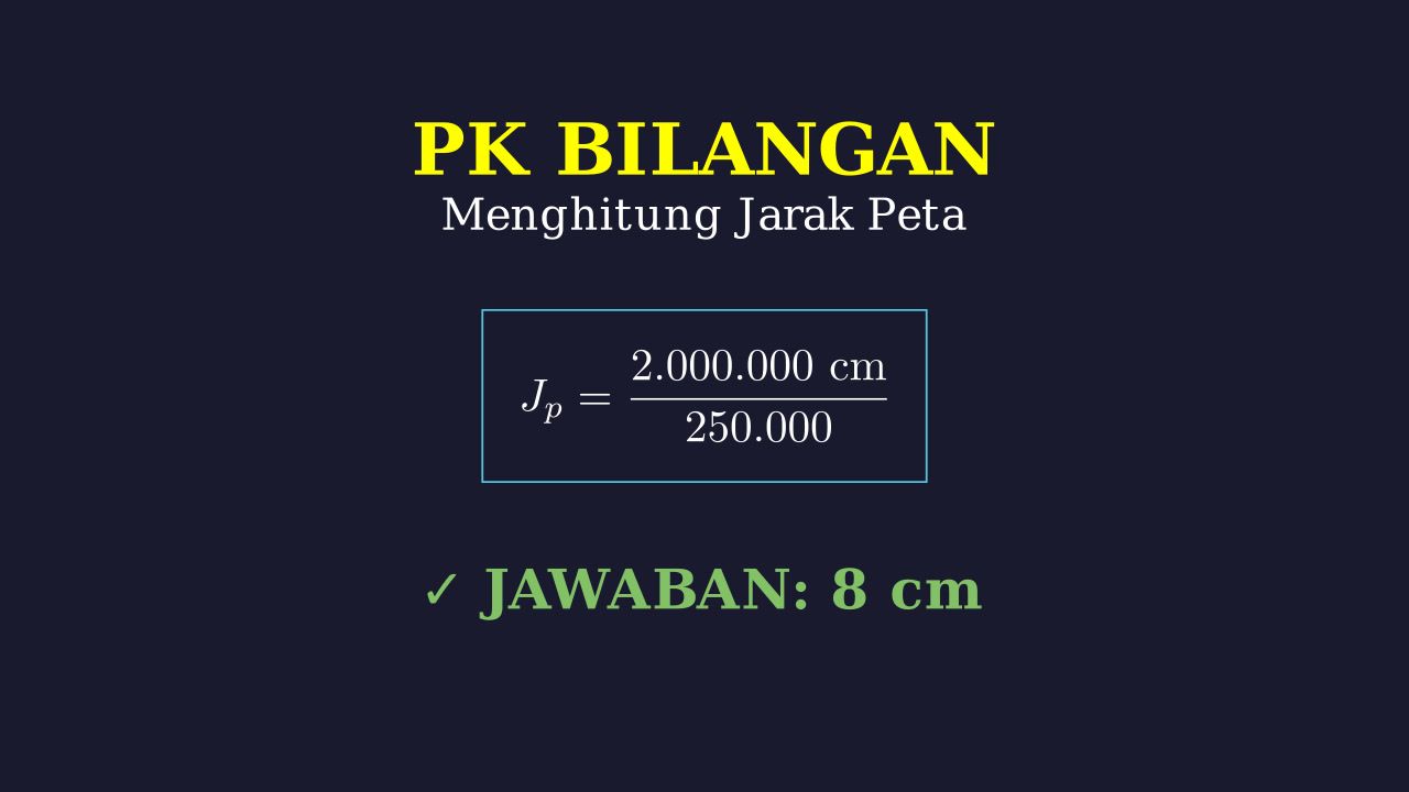 Menghitung Jarak Pada Peta