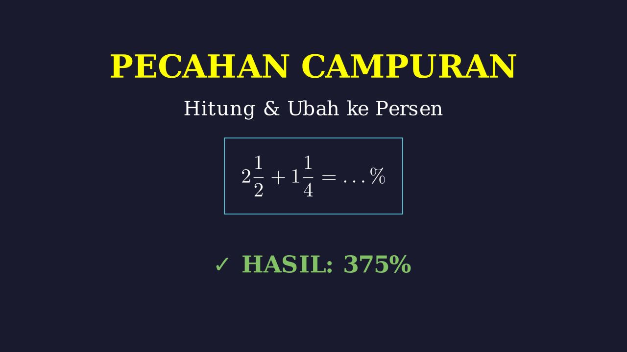 Operasi Pecahan Campuran dan Konversi Persen