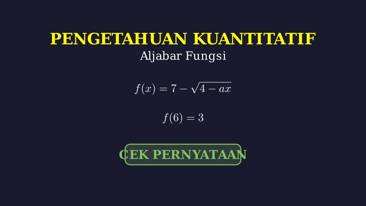 Analisis Pernyataan pada Fungsi f(x)