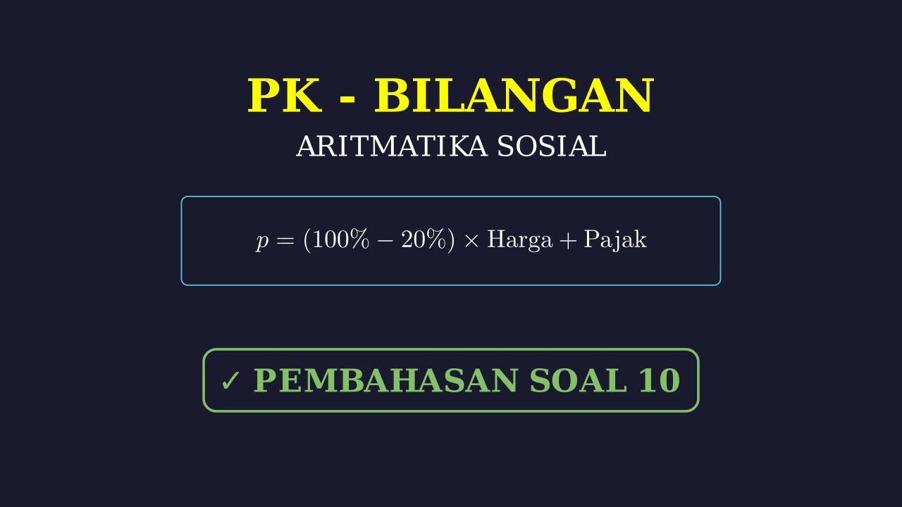 Aritmatika Sosial: Menghitung Diskon Laptop