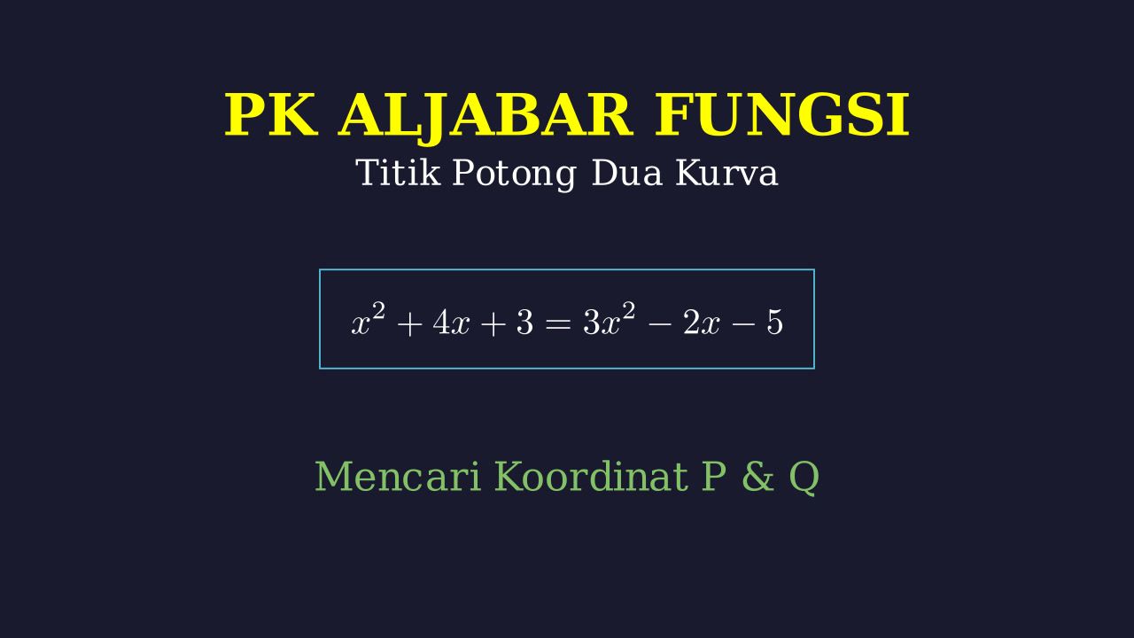 Titik Potong Grafik Fungsi Kuadrat