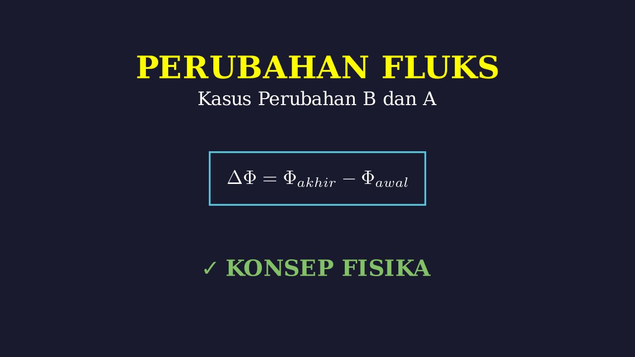 Perubahan Fluks Magnetik: Medan dan Luas Penampang