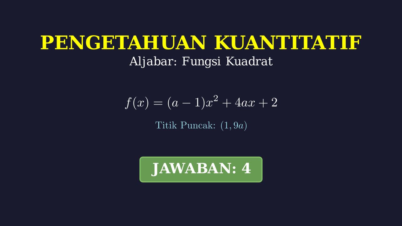 Jarak Titik Potong Sumbu X Fungsi Kuadrat