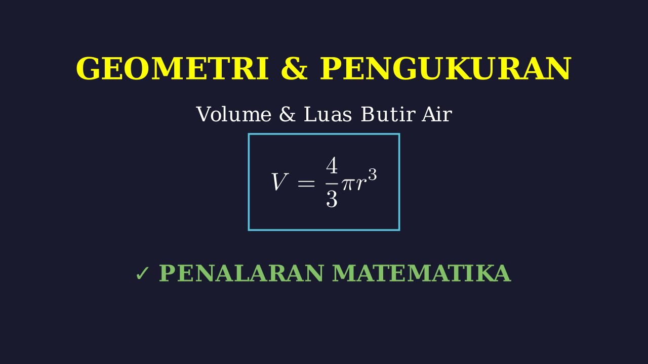 Geometri Butir Air Hujan