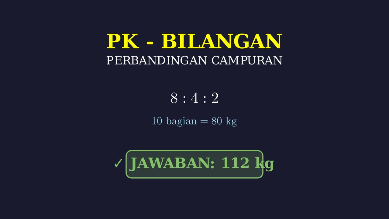 Menghitung Total Massa Pupuk Kompos