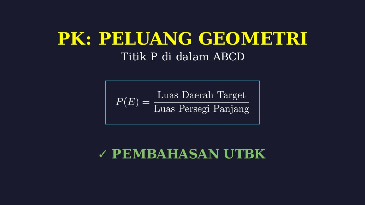 Peluang Geometrik: Titik dalam Persegi Panjang