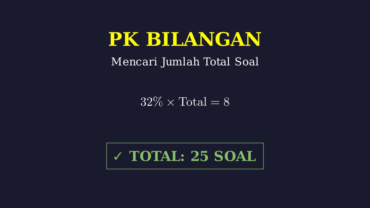 Menghitung Total Soal Dari Persentase