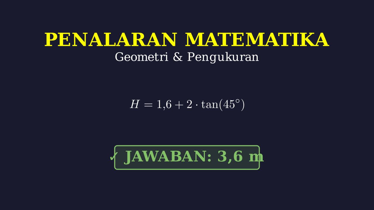 Trigonometri: Menghitung Tinggi Pohon